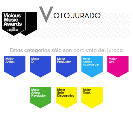 vicious-awards-voto-jurado