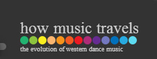| Recomendamos | Mapa Interactivo de la Música  #DarleAlClick | patcomunicaciones.com